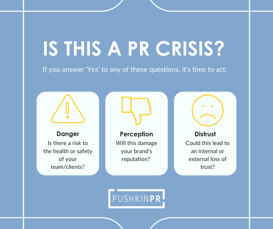 What is a PR Crisis?